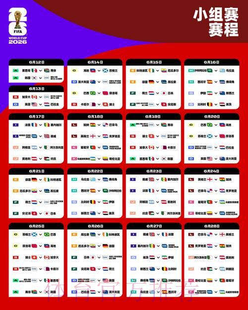 2026世界杯外围实时热门 2026世界杯外围实时热门