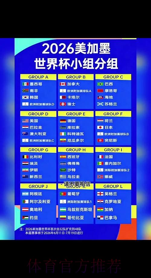 2026世界杯比分推荐 2026世界杯比分推荐