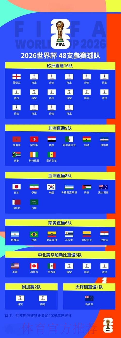 2026世界杯滚球开户全站 2026世界杯滚球开户全站